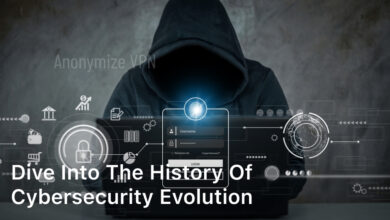 History of cybersecurity
