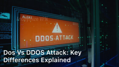 Dos vs DDOS attack